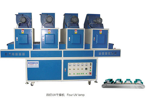 Ultra-Fast UV LED Curing System for Oil-Based Coatings - High-Speed Production Line Solution