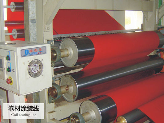 Grass green /computer white Coil coating line