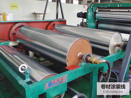 Grass green /computer white Coil coating line