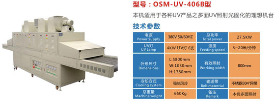 800mm width 27.5KW Uv Spot Curing System Forced Air Cooling