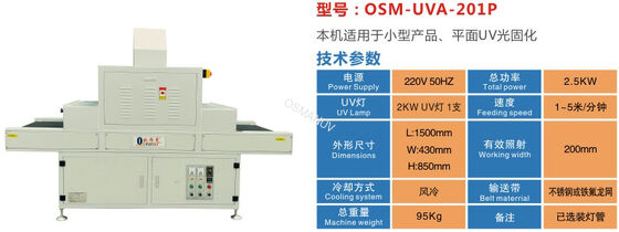ECO LED UV Curing Machine for Sustainable Building Material Finishing